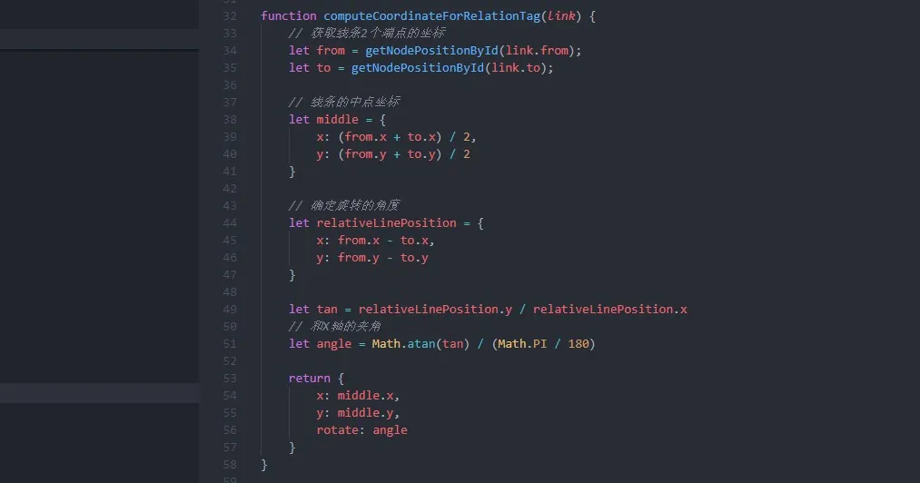 read_code